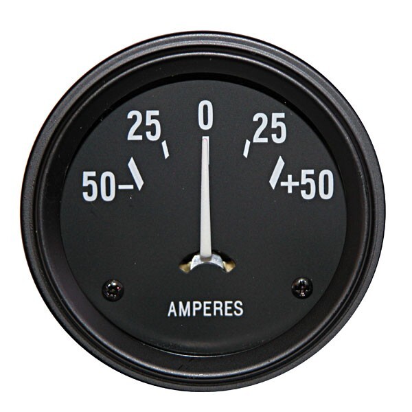 Ammeter Gauges